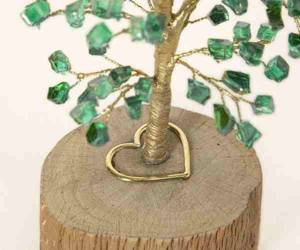As We Grow Anniversary Milestone Tree2
