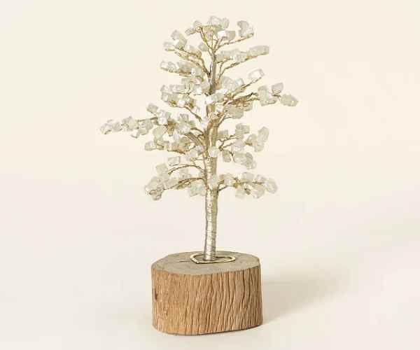 As We Grow Anniversary Milestone Tree3