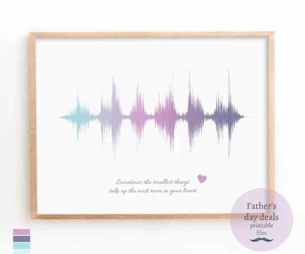 Personalised Soundwave Print, Voice Art2