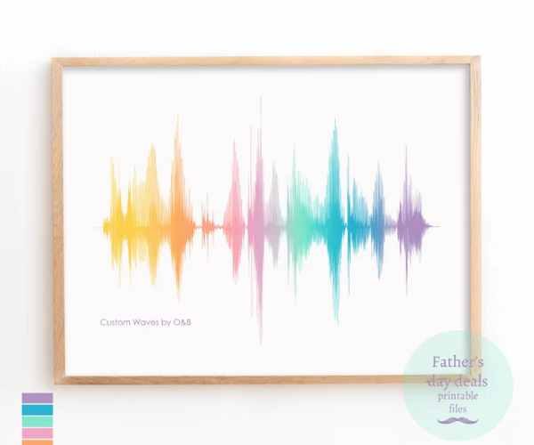 Personalised Soundwave Print, Voice Art3