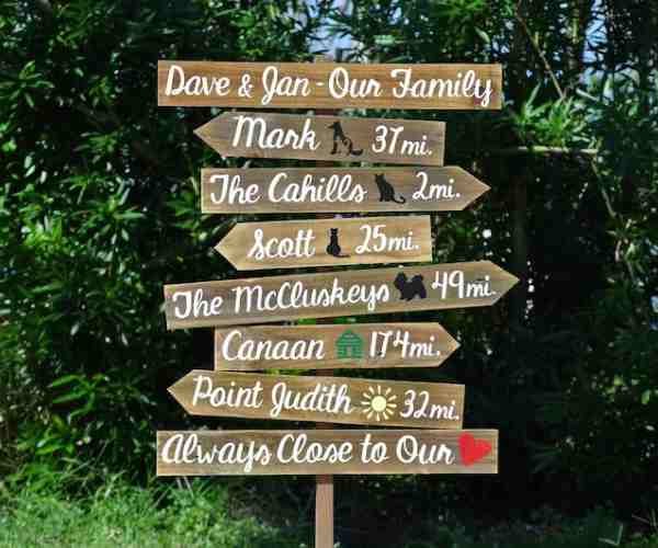 Personalized Family Member Signpost2