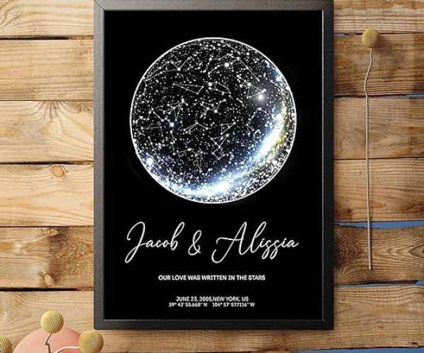 Personalized Star Map Print2 (1)