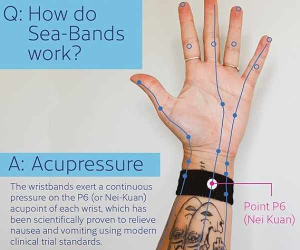 Sea-Band Anti-Nausea Acupressure Wristband3 (1)